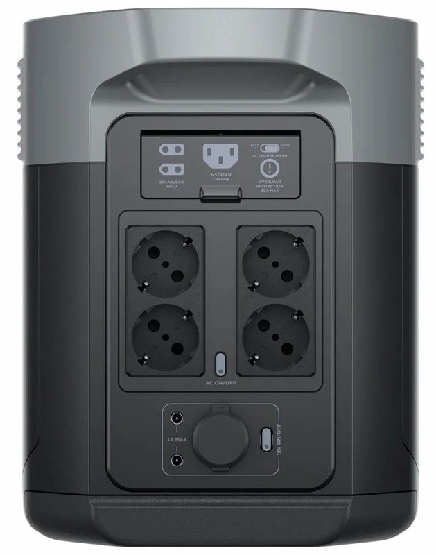 Зарядна станція EcoFlow DELTA 2 Max (EFDELTA2Max-CN)  Фото №2