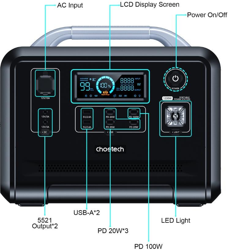 Зарядная станция Choetech Portable Power Station 1200W (BS005)  Фото №2