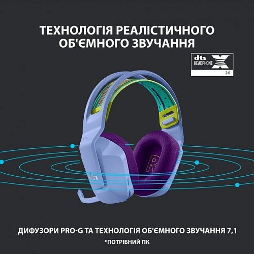 Компьютерная гарнитура Logitech G733 Lightspeed Wireless Lilac (981-000890)  Фото №2