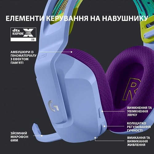 Компьютерная гарнитура Logitech G733 Lightspeed Wireless Lilac (981-000890)  Фото №6