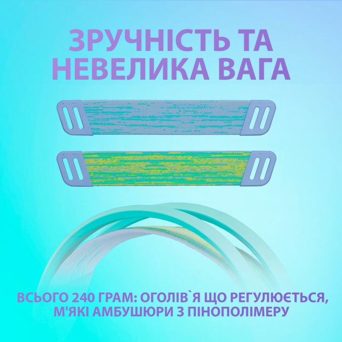 Навушники з мікрофоном Logitech G335 Wired Gaming Mint (981-001024)  Фото №0