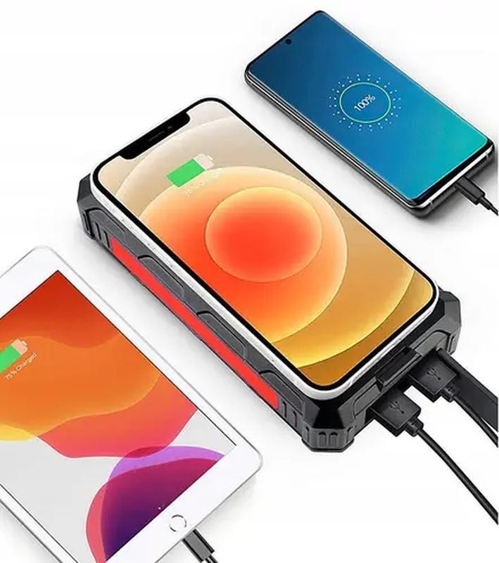 Внешний аккумулятор (павербанк) Feegar PowerSolar36 36000mah 4xUSB 20W  Фото №3