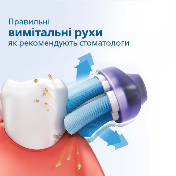 Электрическая зубная щетка Philips Sonicare 3100 series HX3671/14  Фото №3