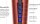 Стайлер (выпрямитель) Dyson Airstrait HT01 Strawberry Bronze/Blush Pink (560844-01)  Фото №0