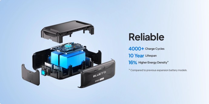 Дополнительная батарея для зарядной станции BLUETTI B300K Expansion Battery 2764.8Wh  Фото №2
