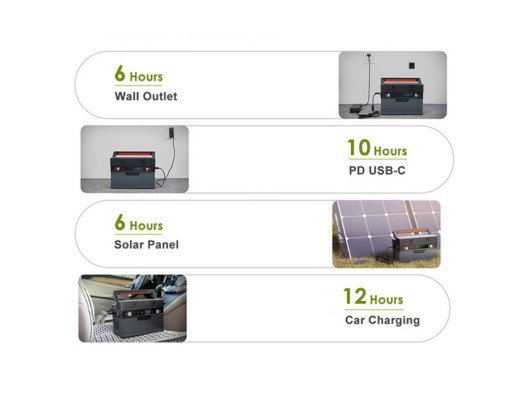 Зарядна станція Allpowers S700W  Фото №9