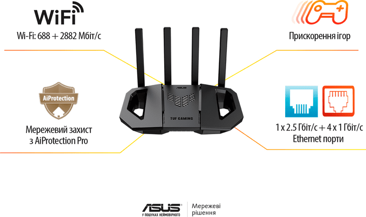 Бездротовий маршрутизатор (роутер) ASUS TUF Gaming BE3600 (90IG0900-MO9C00)  Фото №8