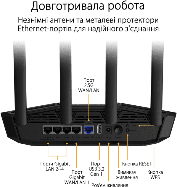 Бездротовий маршрутизатор (роутер) ASUS TUF Gaming BE3600 (90IG0900-MO9C00)  Фото №4
