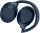 Навушники з мікрофоном Sony WH-1000XM4 Midnight Blue (WH1000XM4L.E)  Фото №2