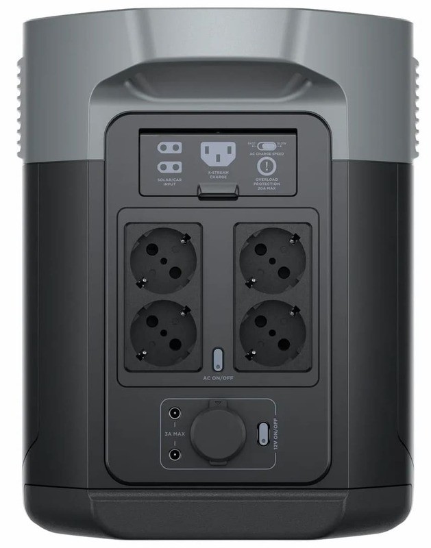Зарядная станция EcoFlow DELTA 2 Max (EFDELTA2Max-EU)  Фото №2