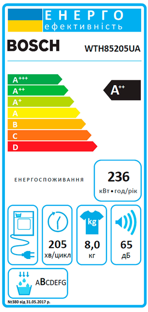 Сушильная машина Bosch WTH85205UA  Фото №5