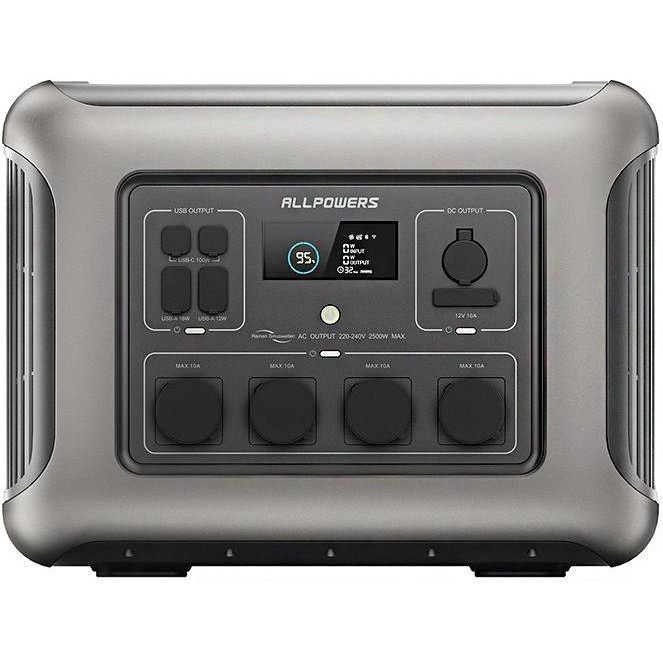 Зарядная станция Allpowers R2500 (Global EU)