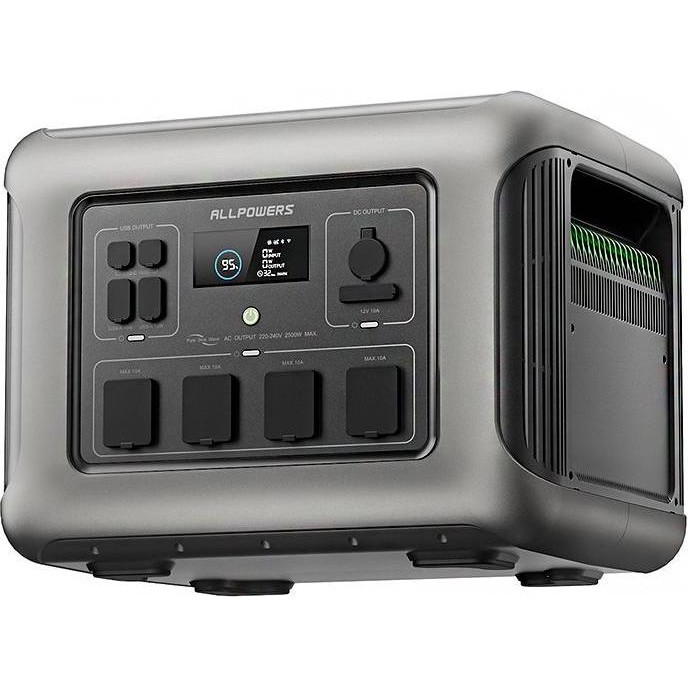 Зарядная станция Allpowers R2500 (Global EU)  Фото №2