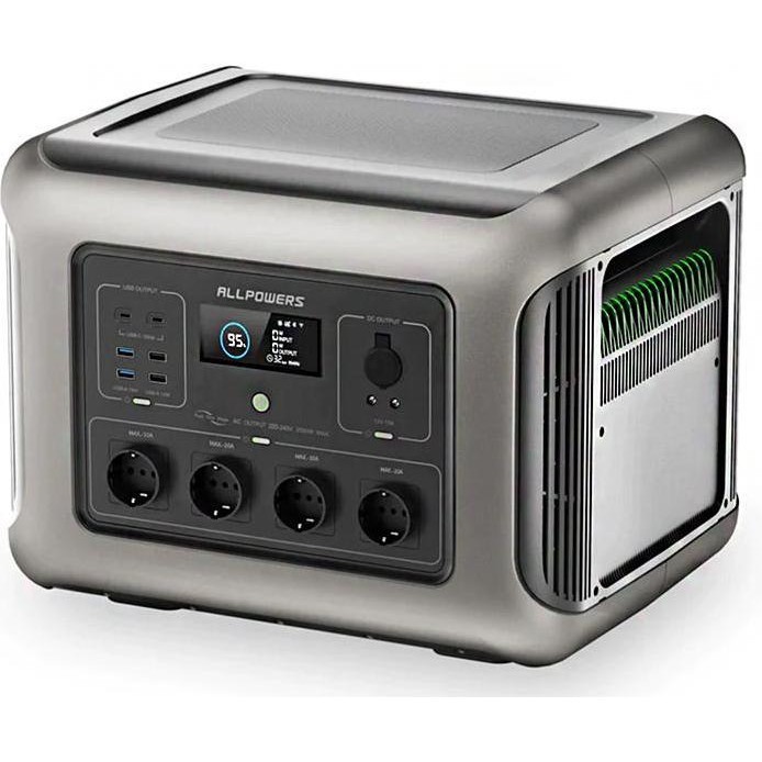 Зарядная станция Allpowers R2500 (Global EU)  Фото №3