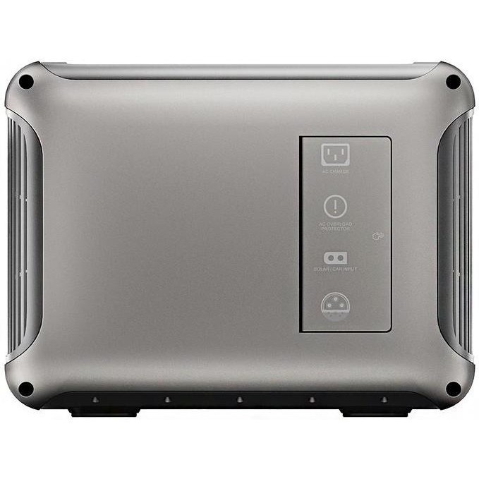 Зарядная станция Allpowers R2500 (Global EU)  Фото №0