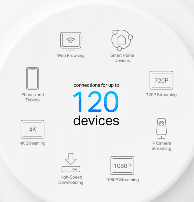 Mesh-система TP-Link Deco X10 1-pack  Фото №1