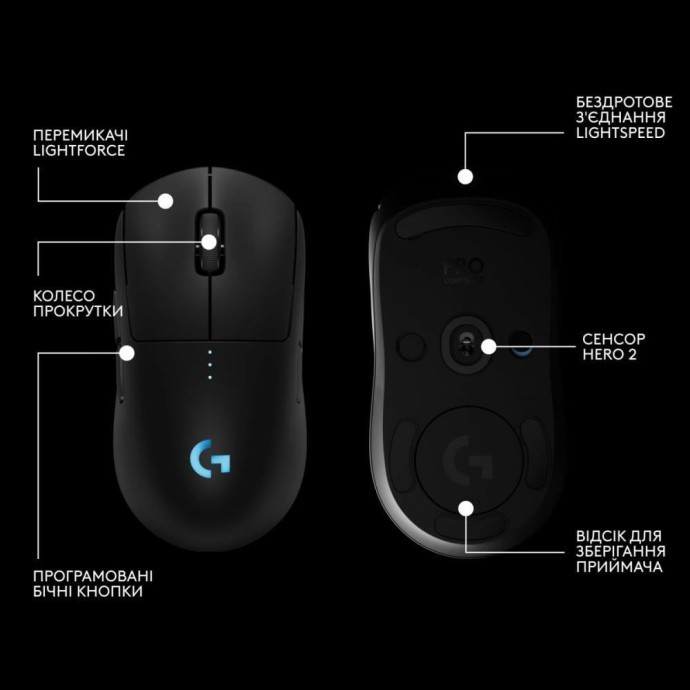 Мышь Logitech PRO 2 Lightspeed Black (910-007295)  Фото №5