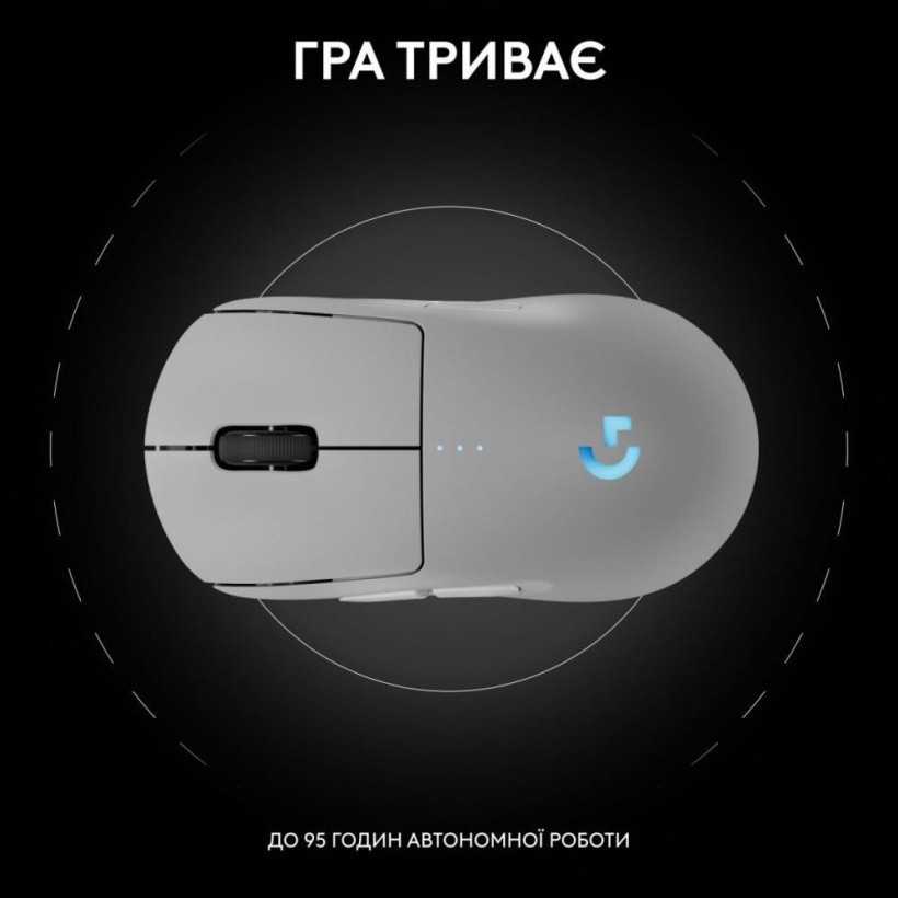 Мышь Logitech PRO 2 Lightspeed White (910-007302)  Фото №4