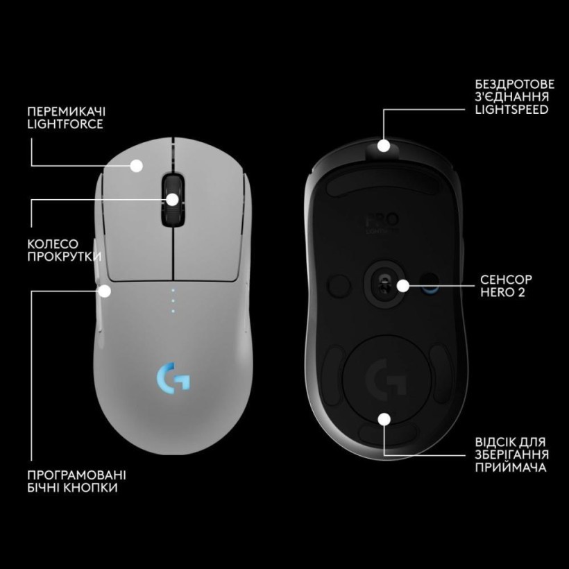 Мышь Logitech PRO 2 Lightspeed White (910-007302)  Фото №5
