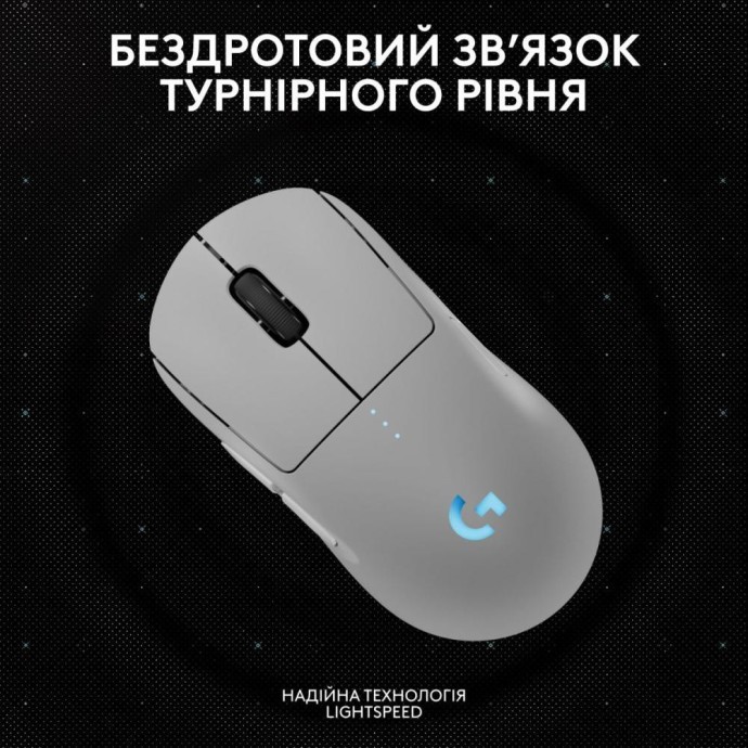 Мышь Logitech PRO 2 Lightspeed White (910-007302)  Фото №2