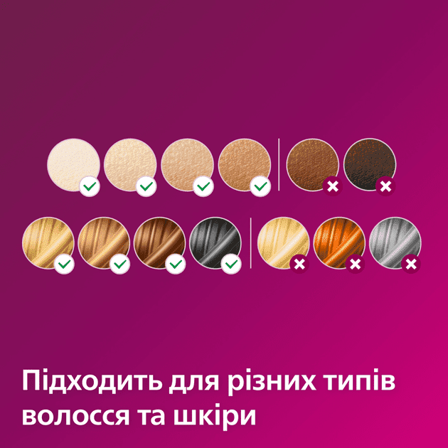 Фотоэпилятор Philips Lumea Advanced SC1997/00  Фото №5