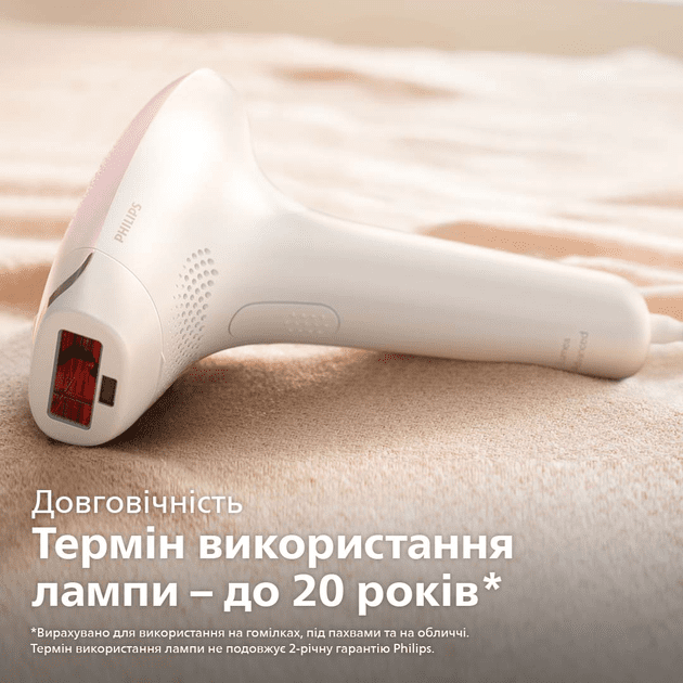 Фотоэпилятор Philips Lumea Advanced SC1997/00  Фото №9