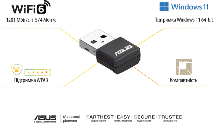 Wi-Fi адаптер ASUS USB-AX55 Nano (90IG06X0-MO0B00)  Фото №3