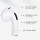 Наушники TWS ASPOR A615 White  Фото №7
