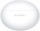 Навушники TWS HUAWEI FreeBuds 6i White (55037552)  Фото №1