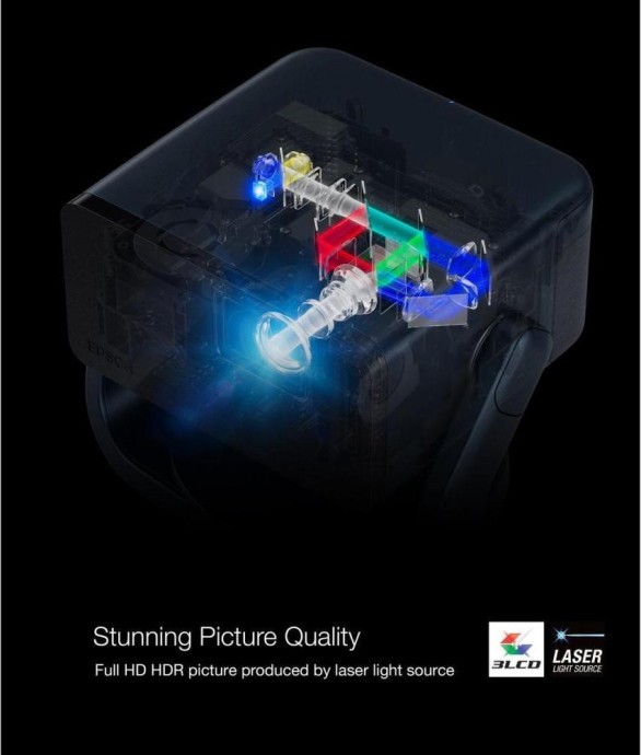 Мультимедийный проектор Epson EF-22B (V11HB38140)  Фото №6