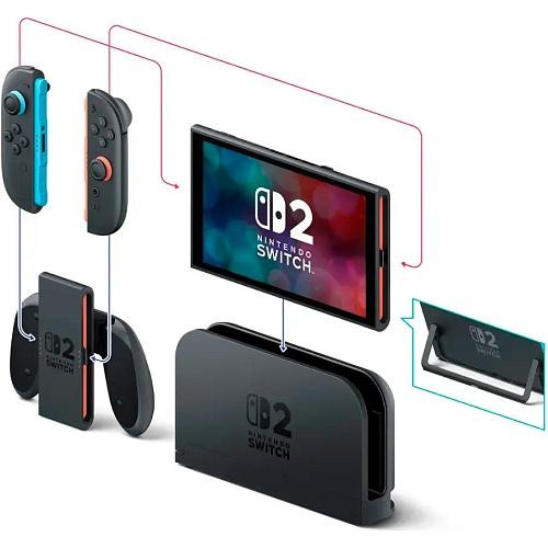 Портативная игровая приставка Nintendo Switch 2 Black (00045496885816)  Фото №5