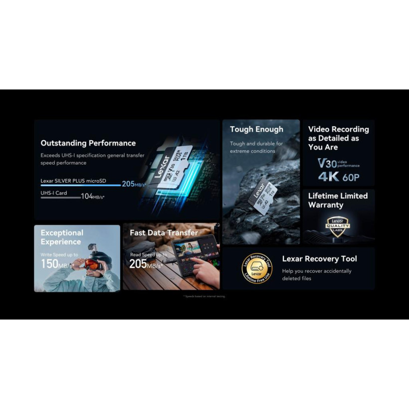 Карта памяти Lexar 128 GB microSDXC Professional Silver Plus UHS-I U3 V30 A2 Class 10 (LMSSIPL128G-BNANG)  Фото №3