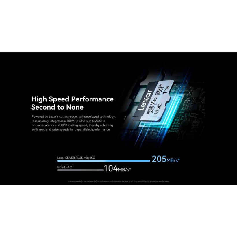 Карта памяти Lexar 128 GB microSDXC Professional Silver Plus UHS-I U3 V30 A2 Class 10 (LMSSIPL128G-BNANG)  Фото №4