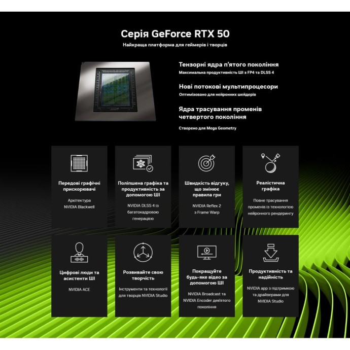 Видеокарта GIGABYTE GeForce RTX 5090 GAMING OC 32G (GV-N5090GAMING OC-32GD)  Фото №10