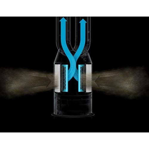 Климатический комплекс Dyson Purifier Humidify+Cool PH2 De-Nox White/Gold (545007-01)  Фото №5