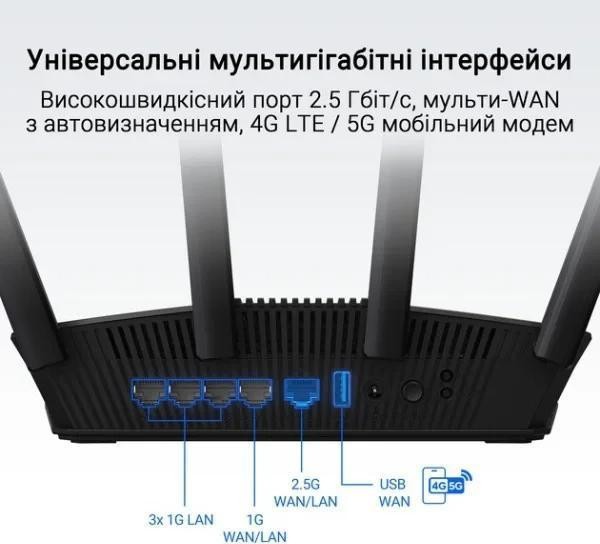 Бездротовий маршрутизатор (роутер) ASUS RT-BE58U BE3600 (90IG0910-MO3C00)  Фото №3