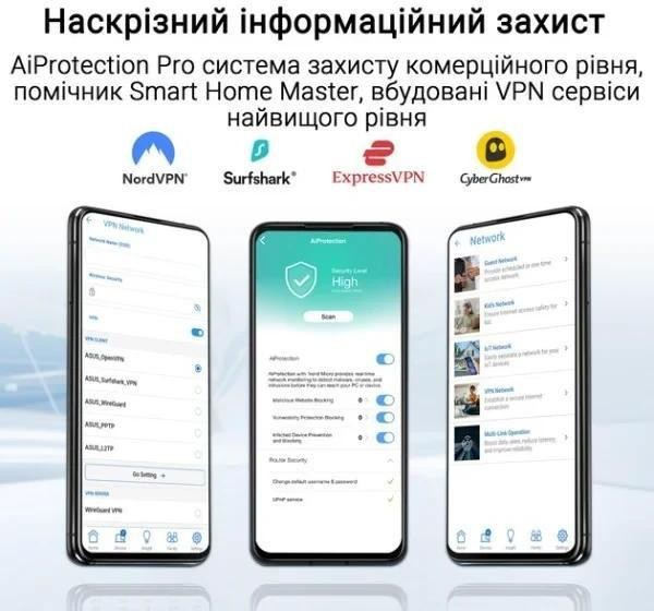Бездротовий маршрутизатор (роутер) ASUS RT-BE58U BE3600 (90IG0910-MO3C00)  Фото №5