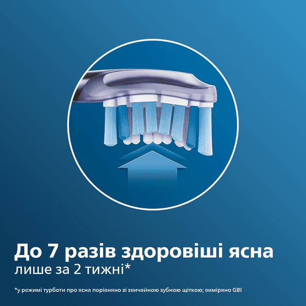 Насадка для электрической зубной щетки Philips Sonicare G3 Premium Gum Care HX9058/17  Фото №2