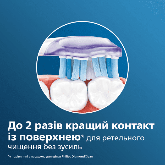 Насадка для электрической зубной щетки Philips Sonicare G3 Premium Gum Care HX9058/17  Фото №3