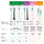 Насадка для электрической зубной щетки Philips Sonicare G3 Premium Gum Care HX9058/17  Фото №9