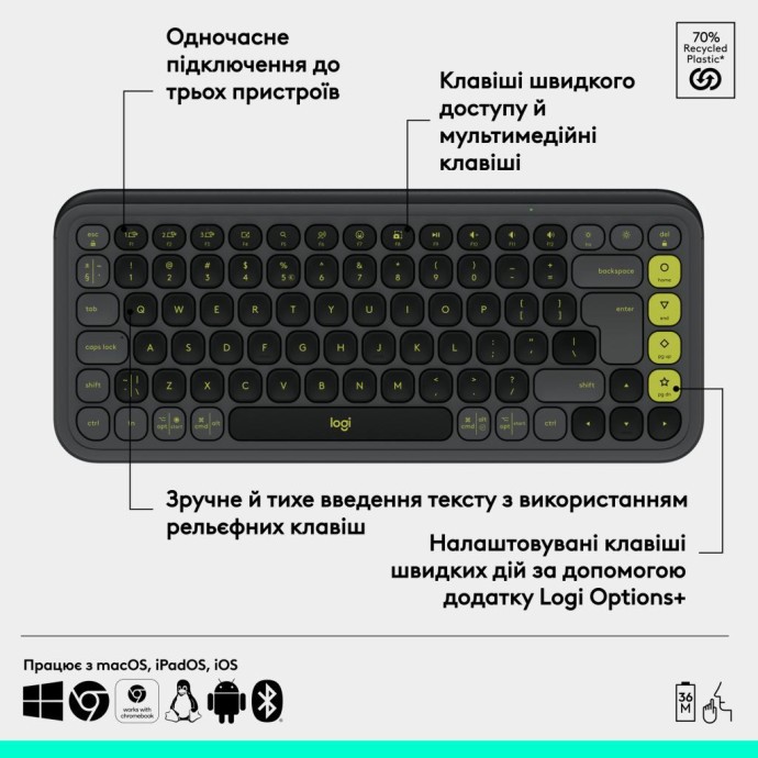 Клавиатура Logitech POP Icon Keys Graphite (920-013157)  Фото №4