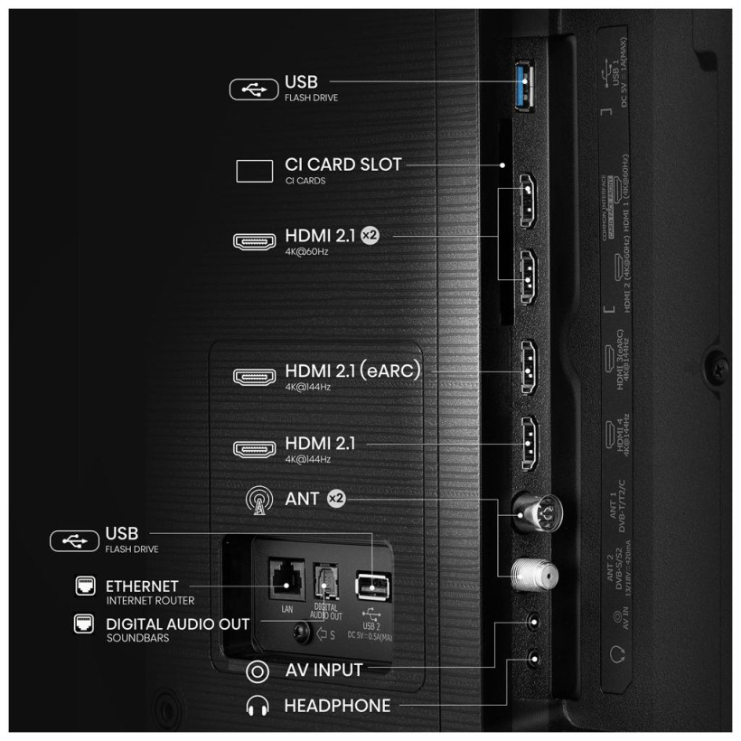 Телевізор Hisense 55E7Q PRO  Фото №4
